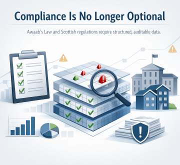 Awaab’s Law Compliance Checklist